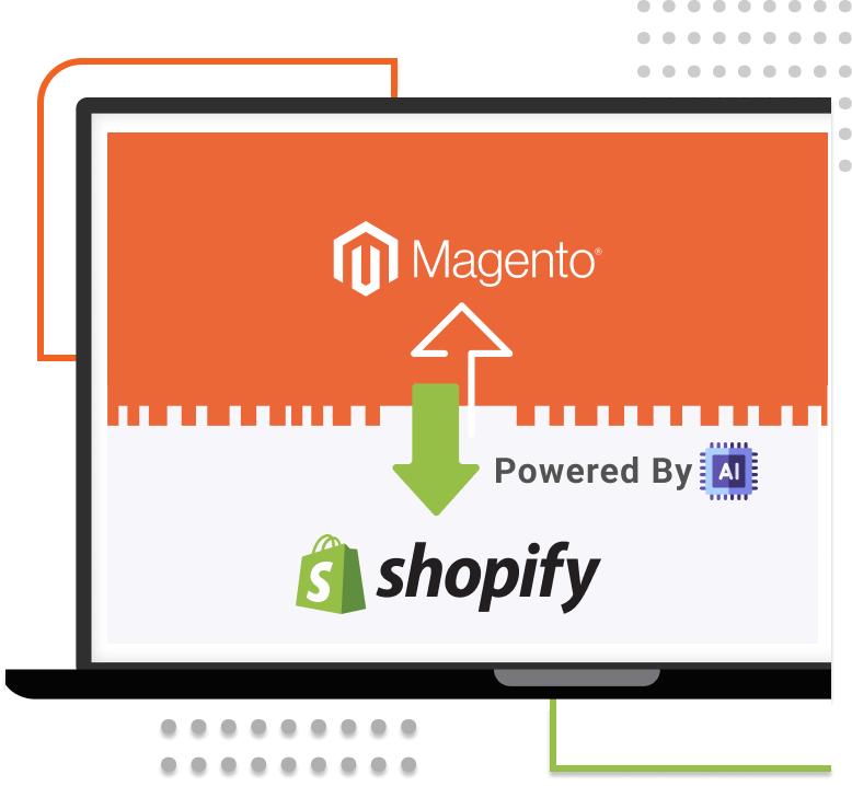 Magento To Shopify Migration
