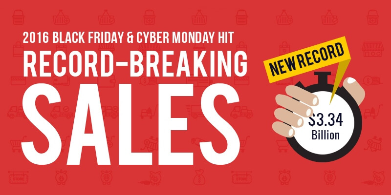 2016 Black Friday & Cyber Monday Hit Record-Breaking Sales