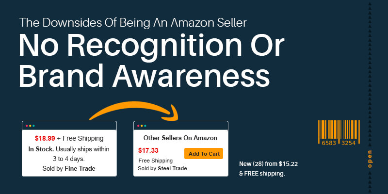 The Downsides Of Being An Amazon Seller – No Recognition Or Brand Awareness
