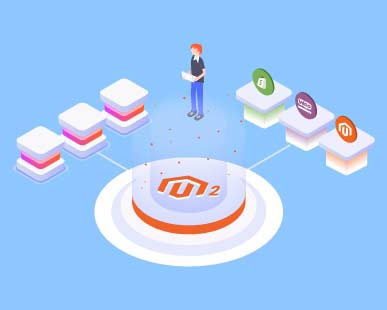 Migrating to Magento 2 – The inevitable upgrade: why, what, how.