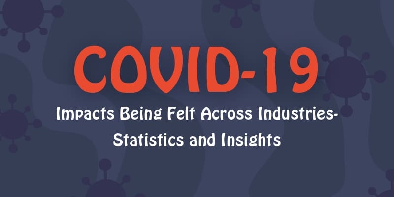 COVID-19 impacts being felt across industries – statistics and insights