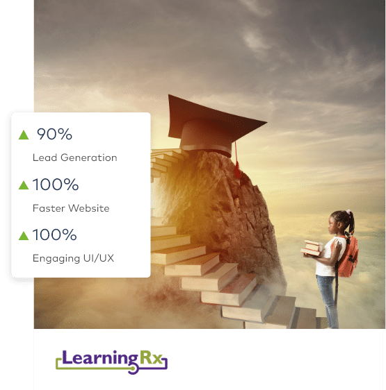Learning Rx moved their Business Online with a User Interactive WooCommerce Website: Resulting in a Transformed and dynamic EdTech Website