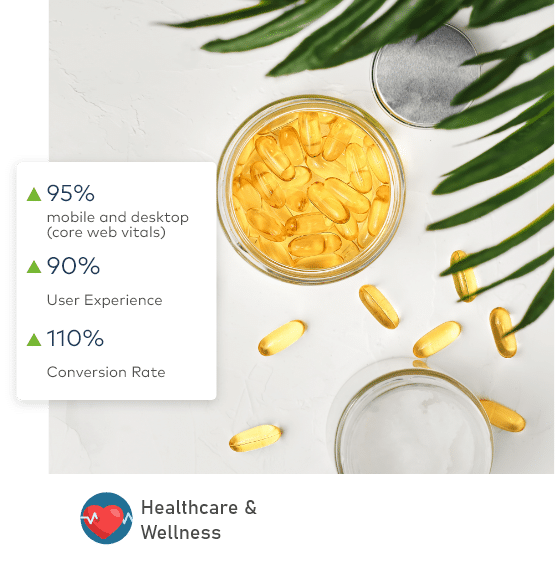 Page Speed Optimization enhancing User Performance for a Pioneering Healthcare Brand