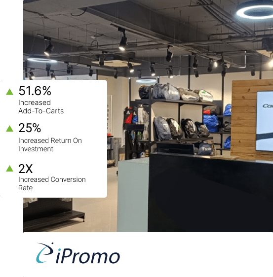 iPromo: Driving Growth Through Product Page Optimization: A 51.61% Increase in Add-to-Carts for iPromo